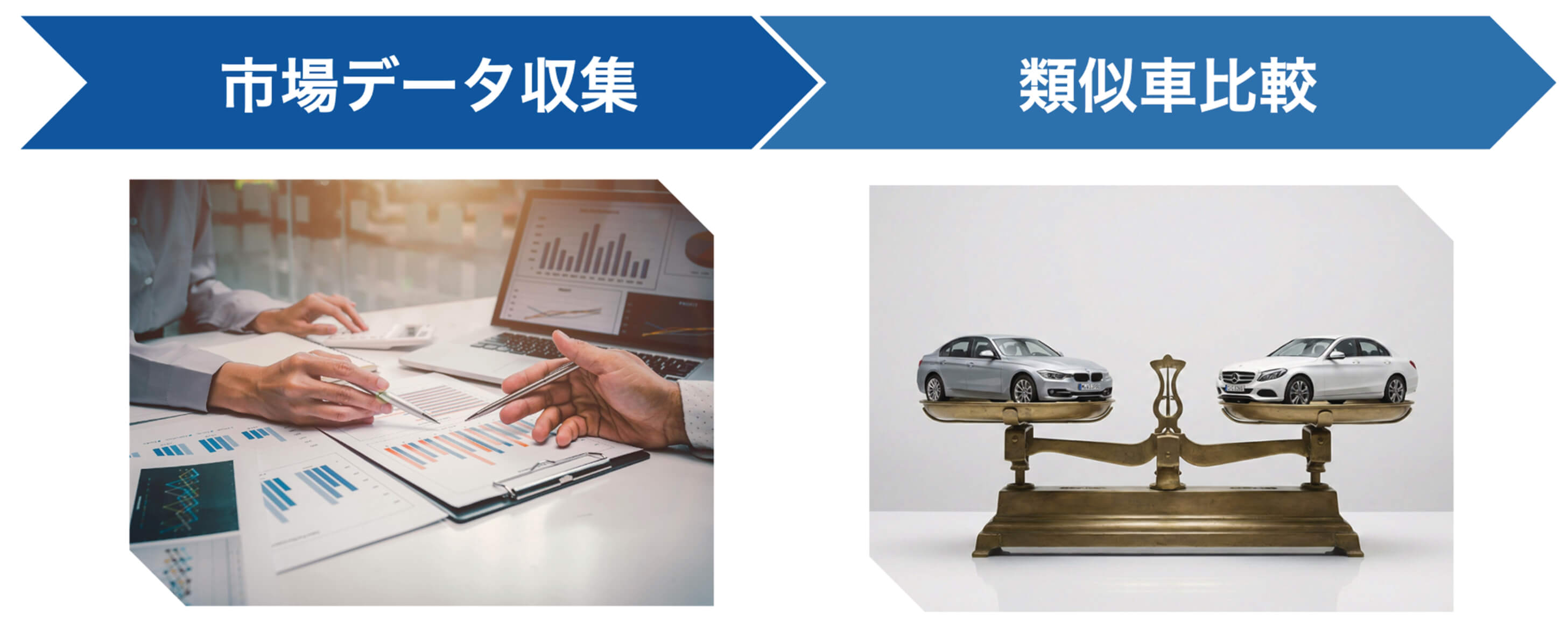 市場データ収集〜類似車比較