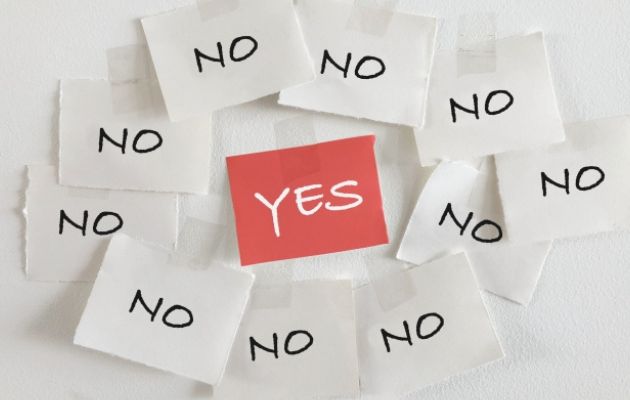 「YES」と書かれている紙の回りに「NO」と書かれている紙が円状にはられている写真